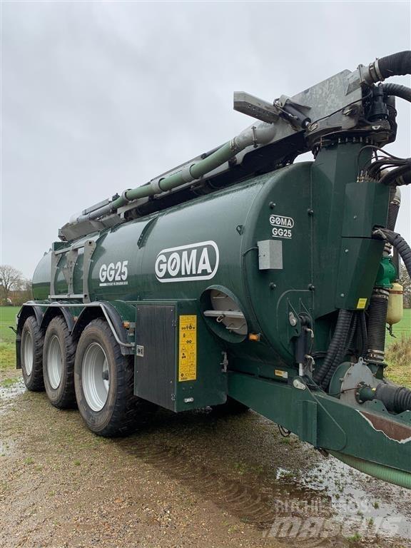 Gøma GG25 pc_SlurryTankers